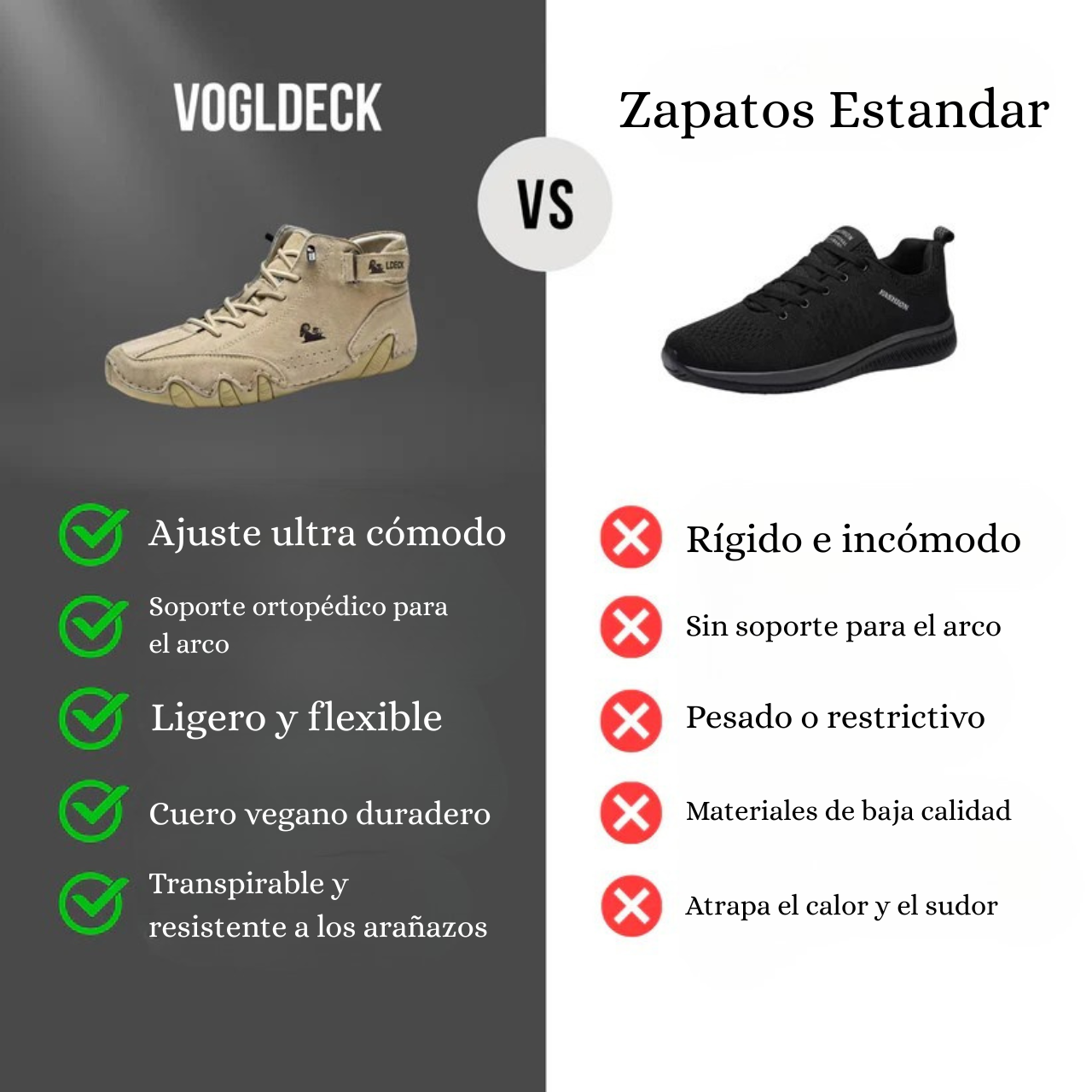 VogLDeck - Zapatos ortopédicos impermeables y transpirables